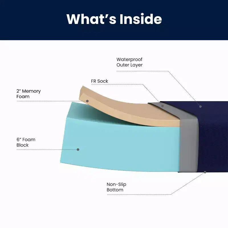 Materasso in memory foam resistente ai liquidi Irvine con fodera rimovibile con cerniera