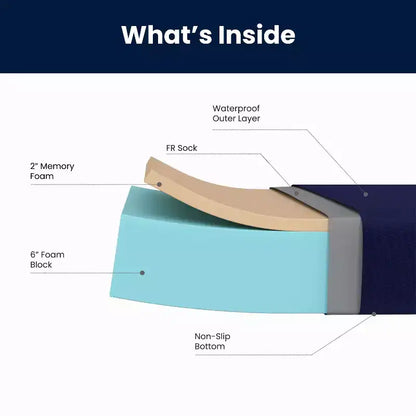 Materasso in memory foam resistente ai liquidi Irvine con fodera rimovibile con cerniera
